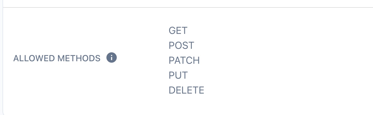 Connection method settings showing which read and write operations Sheet Best allows.